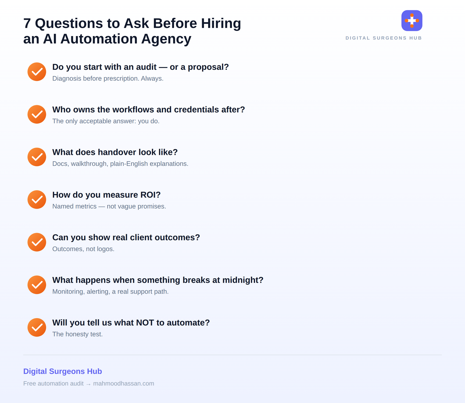 Checklist infographic: 7 questions to ask before hiring an AI automation agency